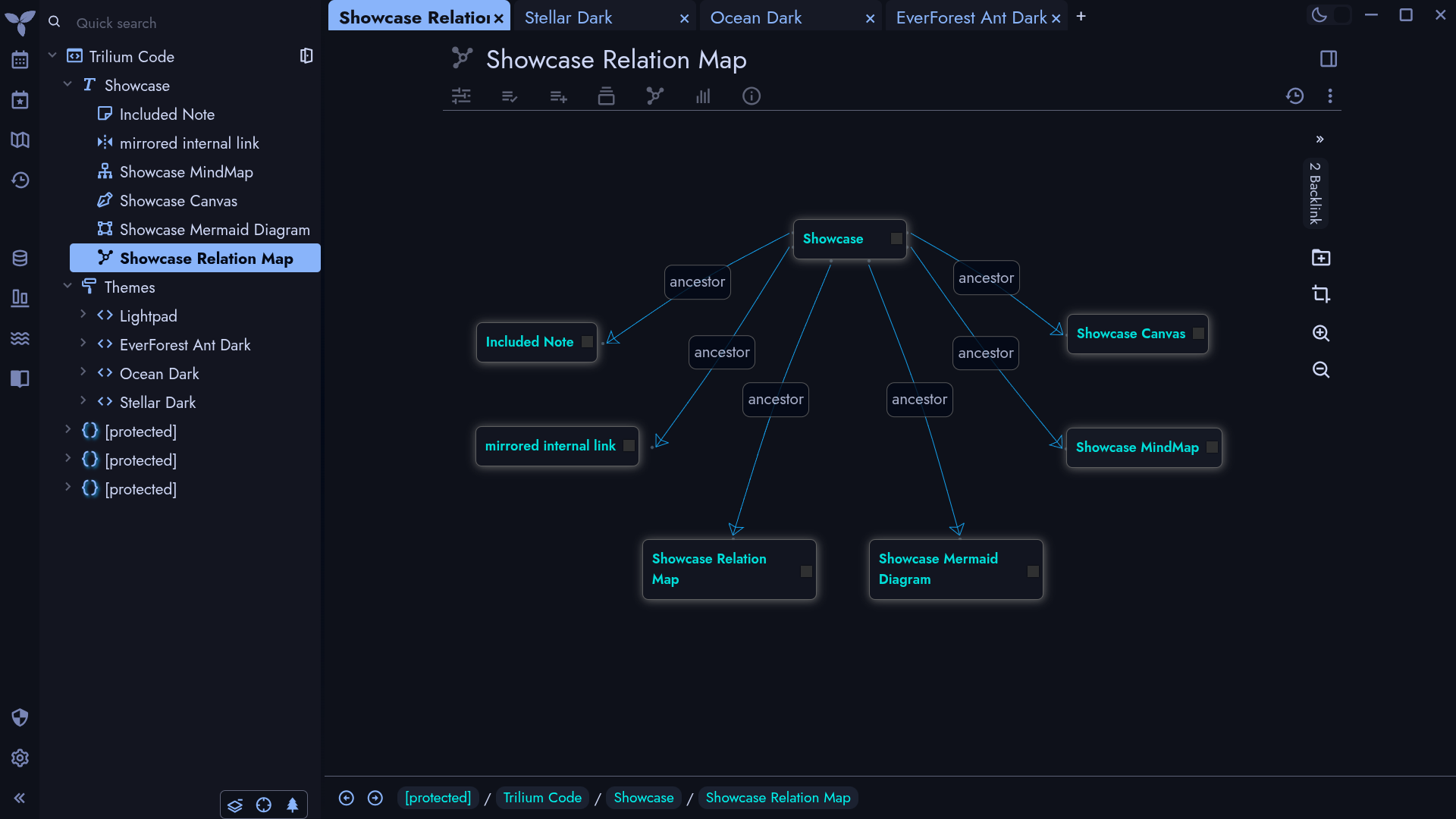 Relation Map