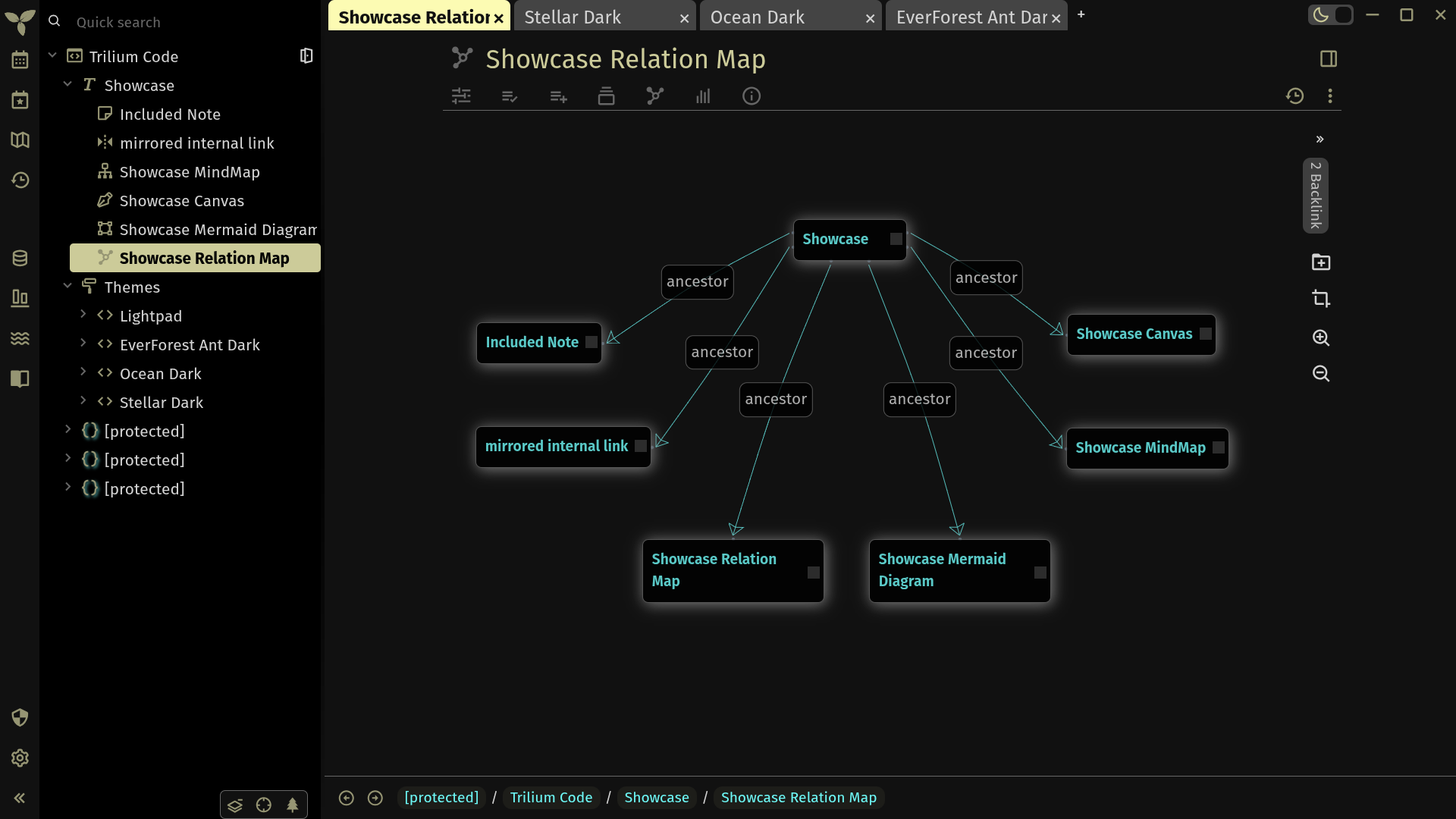 Relation Map